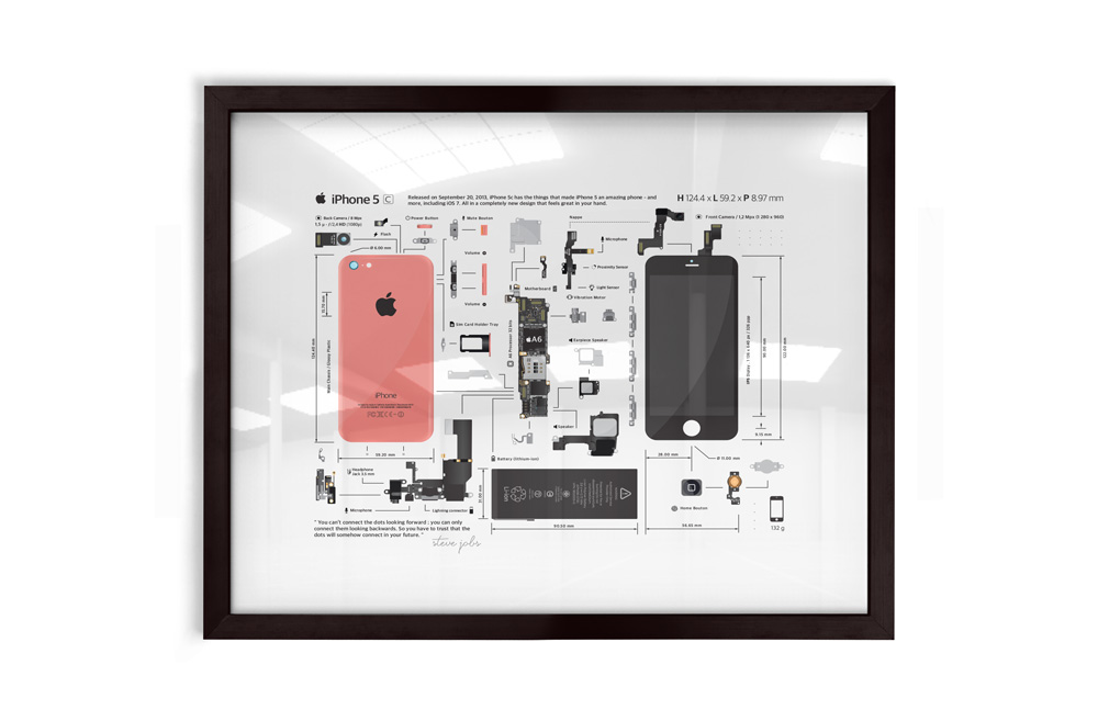 iPhone 5C – Image 5