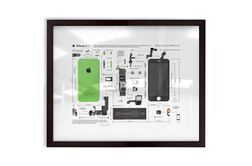 iPhone 5C – Image 4