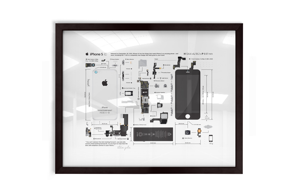 iPhone 5C – Image 3