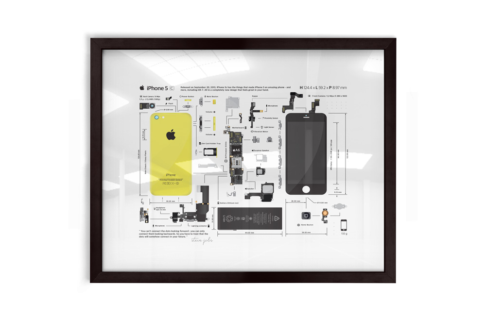 iPhone 5C – Image 2