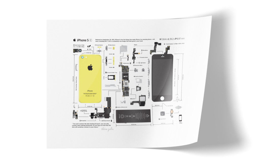 iPhone 5C (affiche) – Image 3