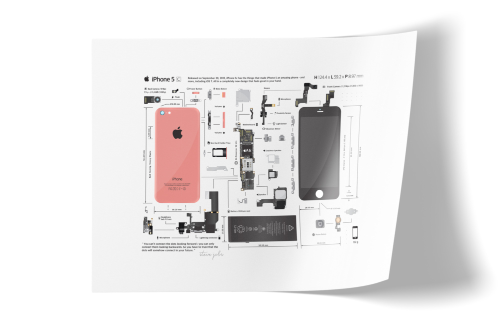 iPhone 5C (affiche) – Image 4