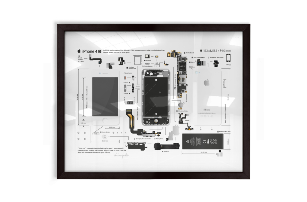 iPhone 4S – Image 2