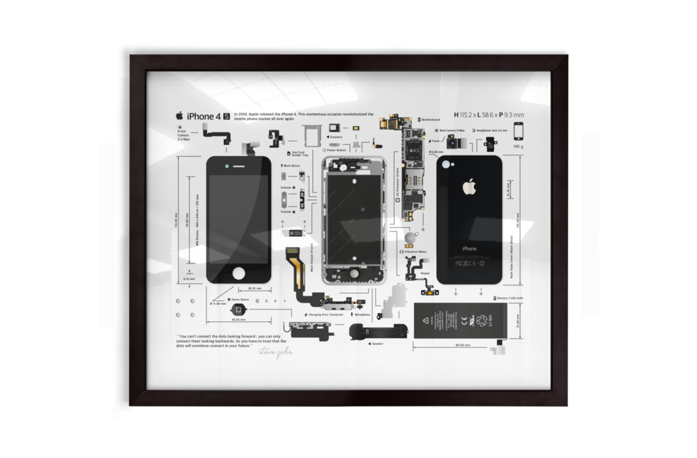 iPhone 4S