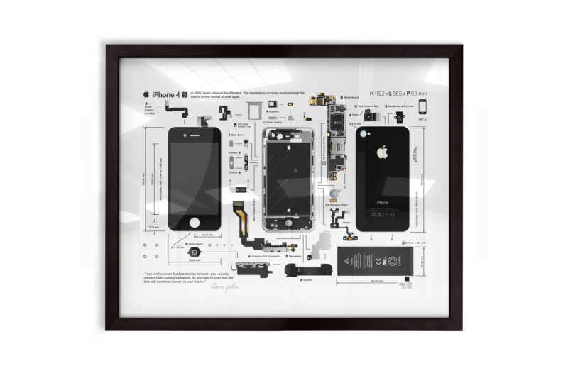 iPhone 4S